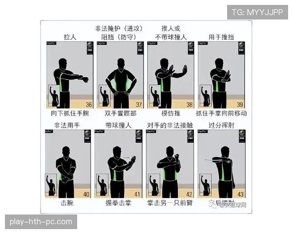 篮球判罚取消规则在哪些情况下生效及具体执行标准解析