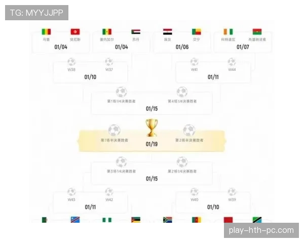 2026世界杯48支球队怎么分组，12个小组赛制如何规定