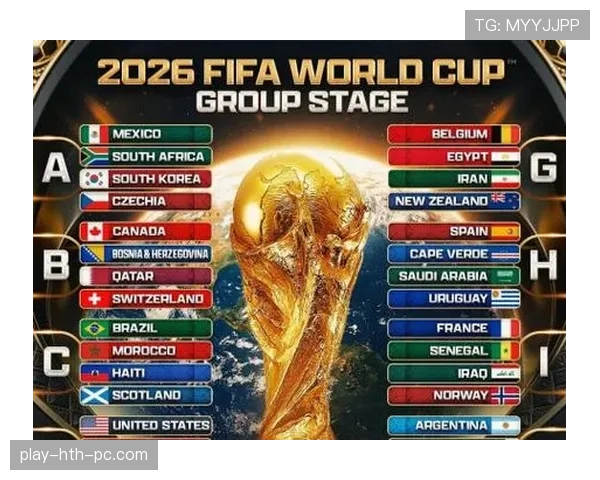 2026世界杯小组出线如何排名