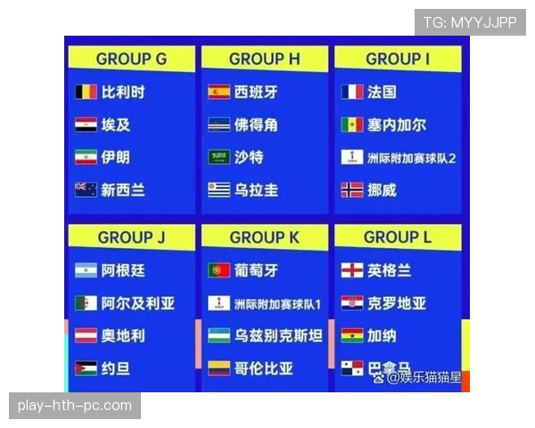 2026世界杯最新排名确认规则详解 2026世界杯最新排名确认规则详解